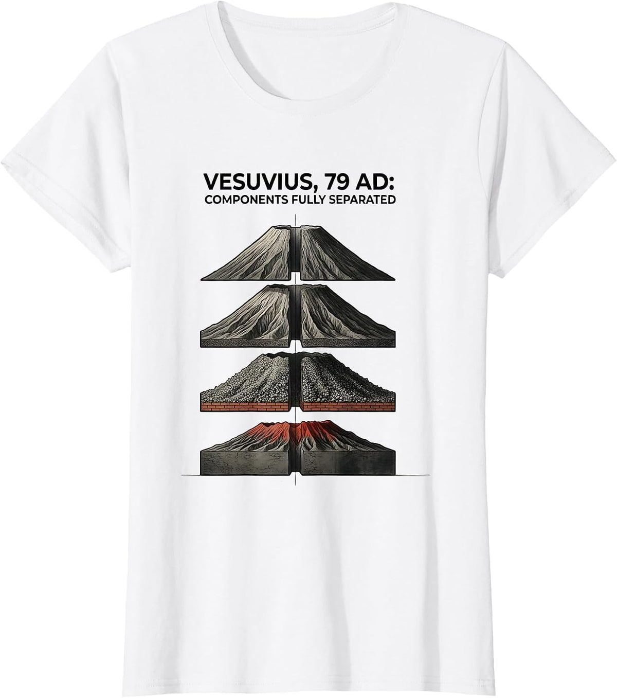 Vesuvius, 79 AD: Components Fully Separated Funny T-Shirt - White
