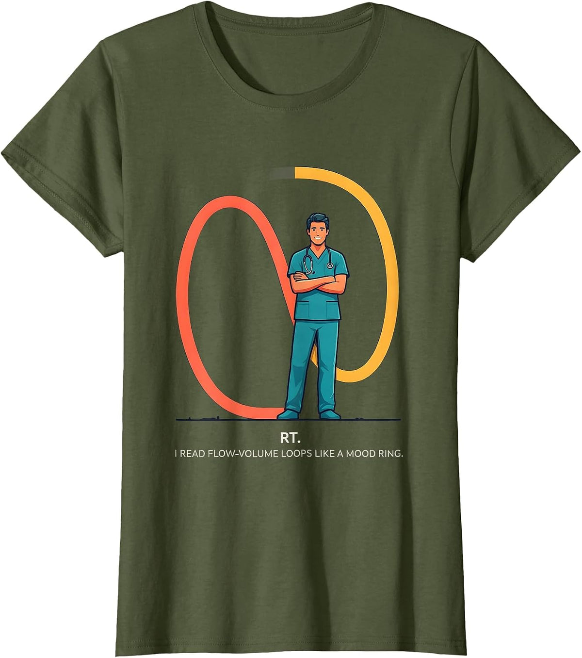 Women's RT. I Read Flow-Volume Loops Like a Mood Ring Respiratory T-Shirt - Olive Green