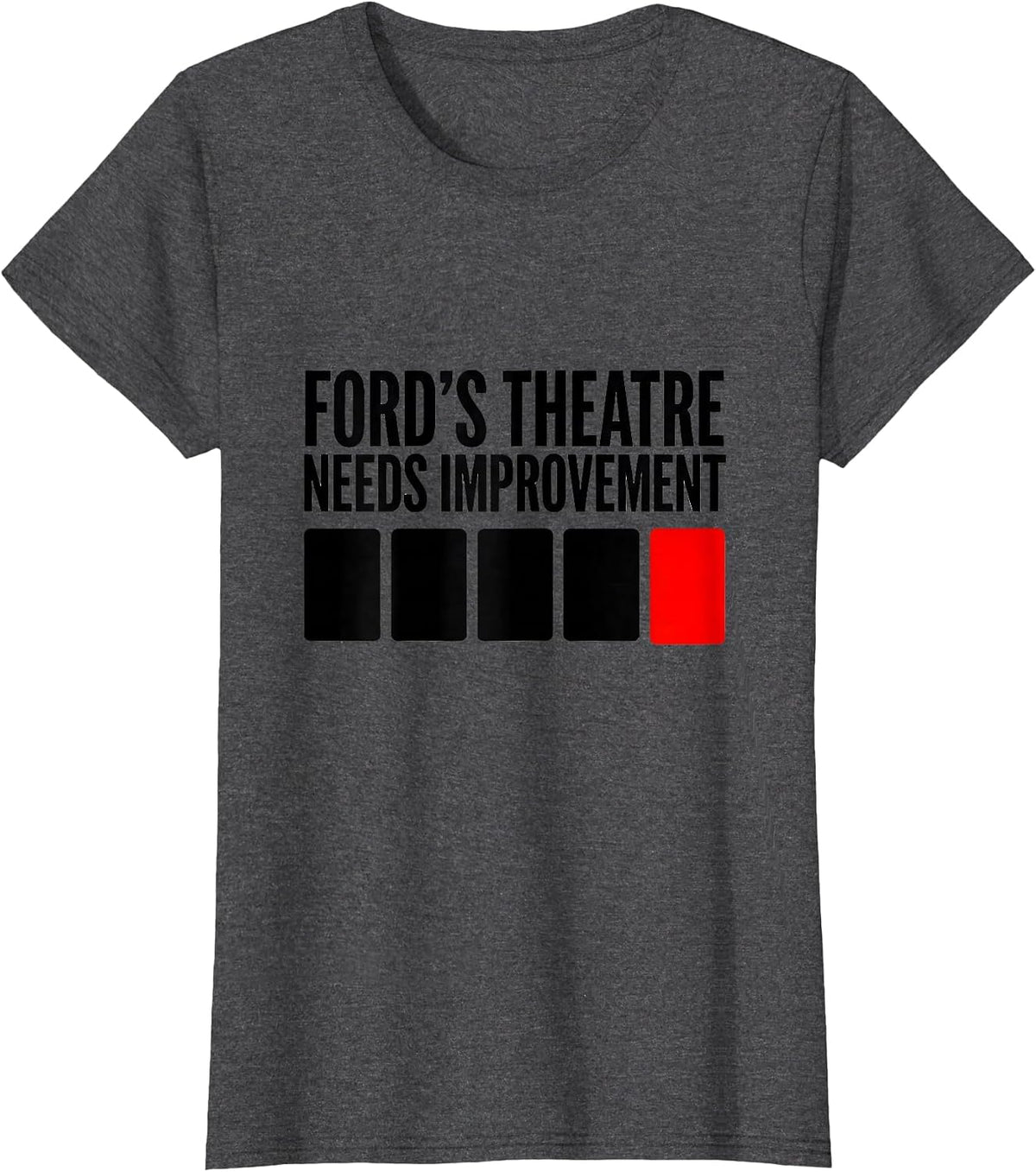 Women's Ford's Theatre: Needs Improvement Funny Abraham Lincoln T-Shirt - Dark Heather Grey