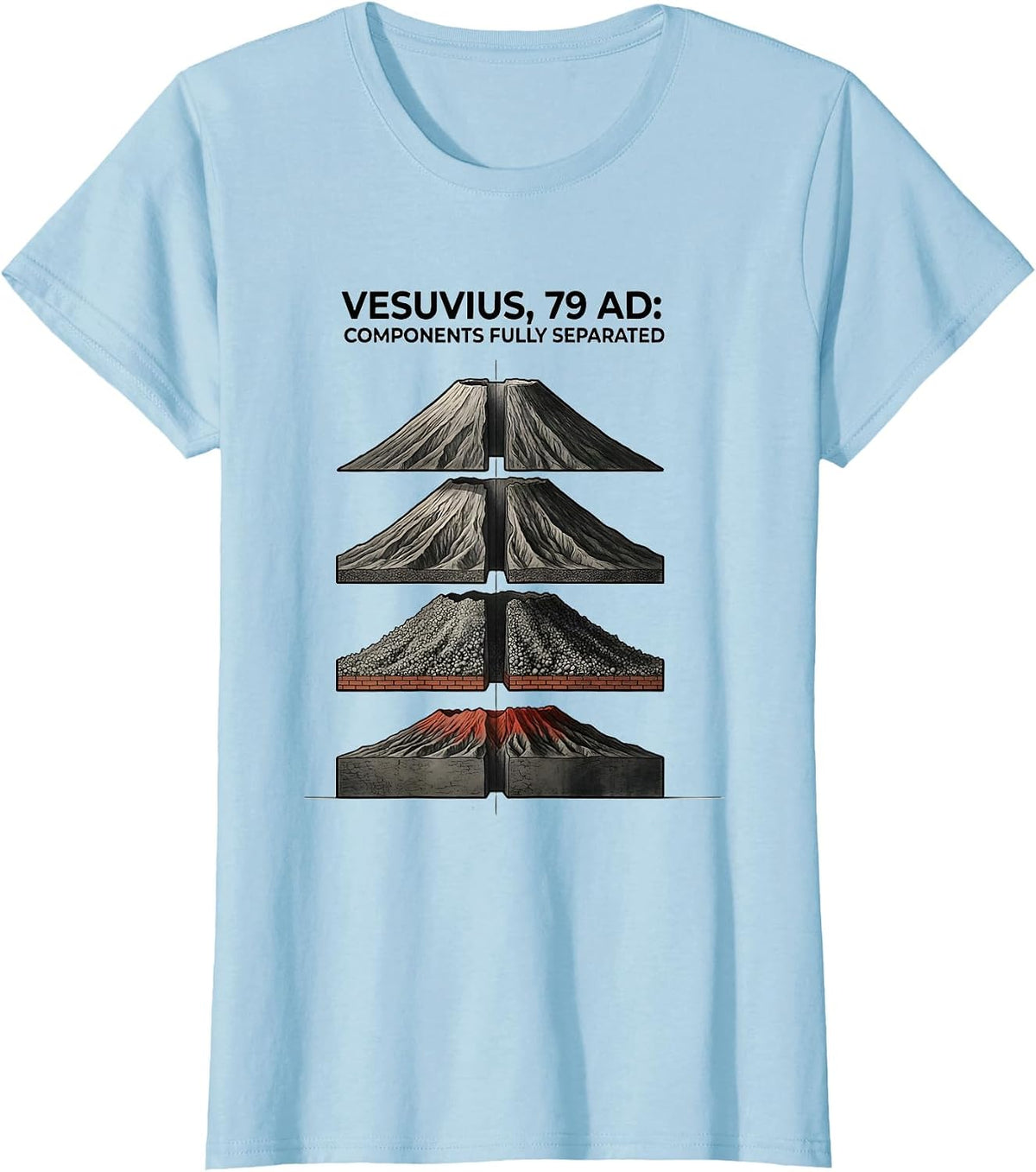 Vesuvius, 79 AD: Components Fully Separated Funny T-Shirt - Baby Blue