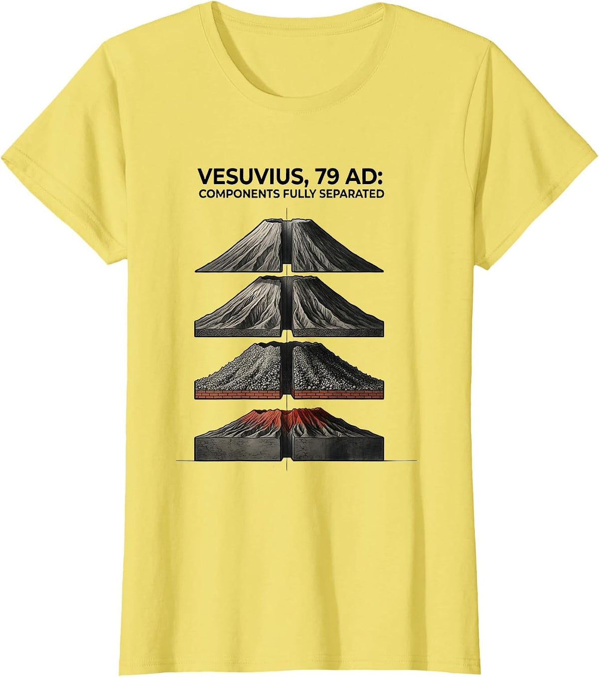 Vesuvius, 79 AD: Components Fully Separated Funny T-Shirt - Lemon Yellow