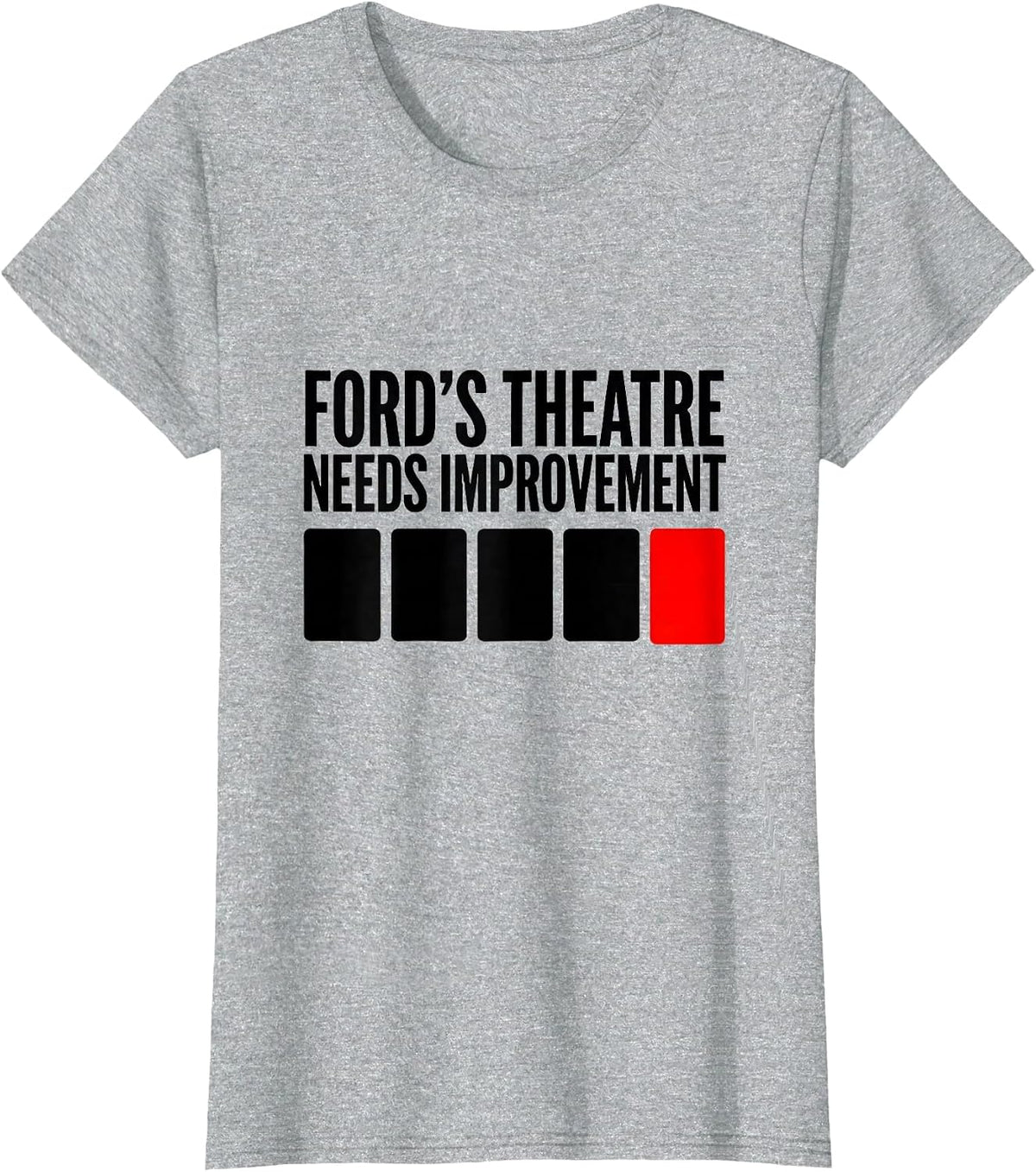 Women's Ford's Theatre: Needs Improvement Funny Abraham Lincoln T-Shirt - Heather Grey