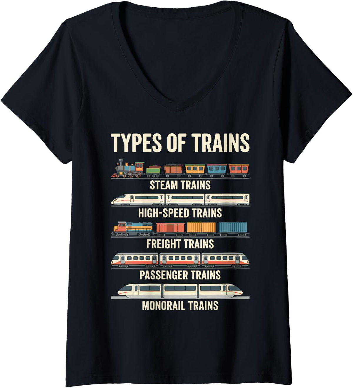 Women's Types of Trains Steam Freight Passenger High-Speed Monorail V-Neck T-Shirt - Black
