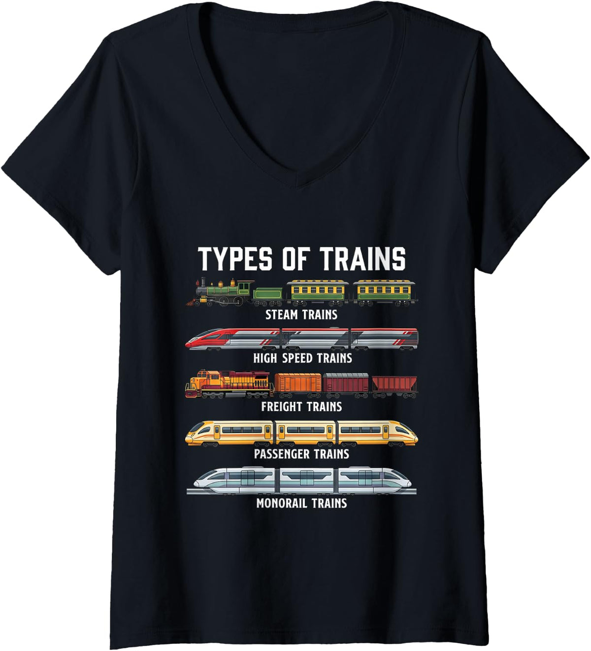 Women's Types of Trains - Train Lover Railroad Steam Locomotive V-Neck T-Shirt - Black