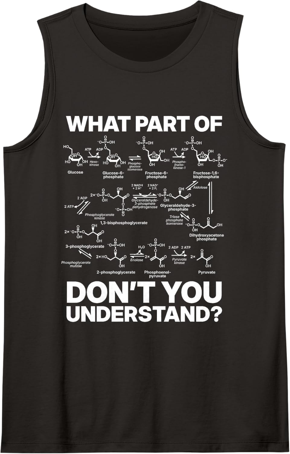 What Part of Don't You Understand? - Glycolysis Pathway Sleeveless Tank Top - Black