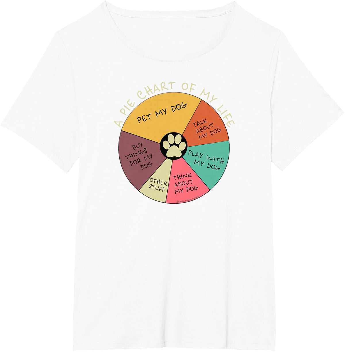 Funny Pie Chart Day in the Life of a Dog Lover Tees T Shirts for Dog Moms and Dads - White
