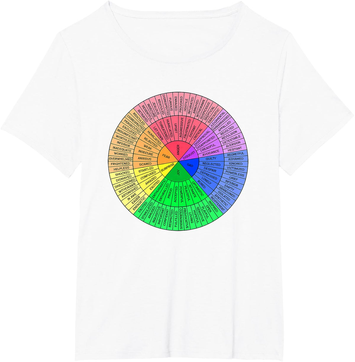 Feelings Wheel Emotion Chart Mental Health Therapy Chart T-Shirt - White