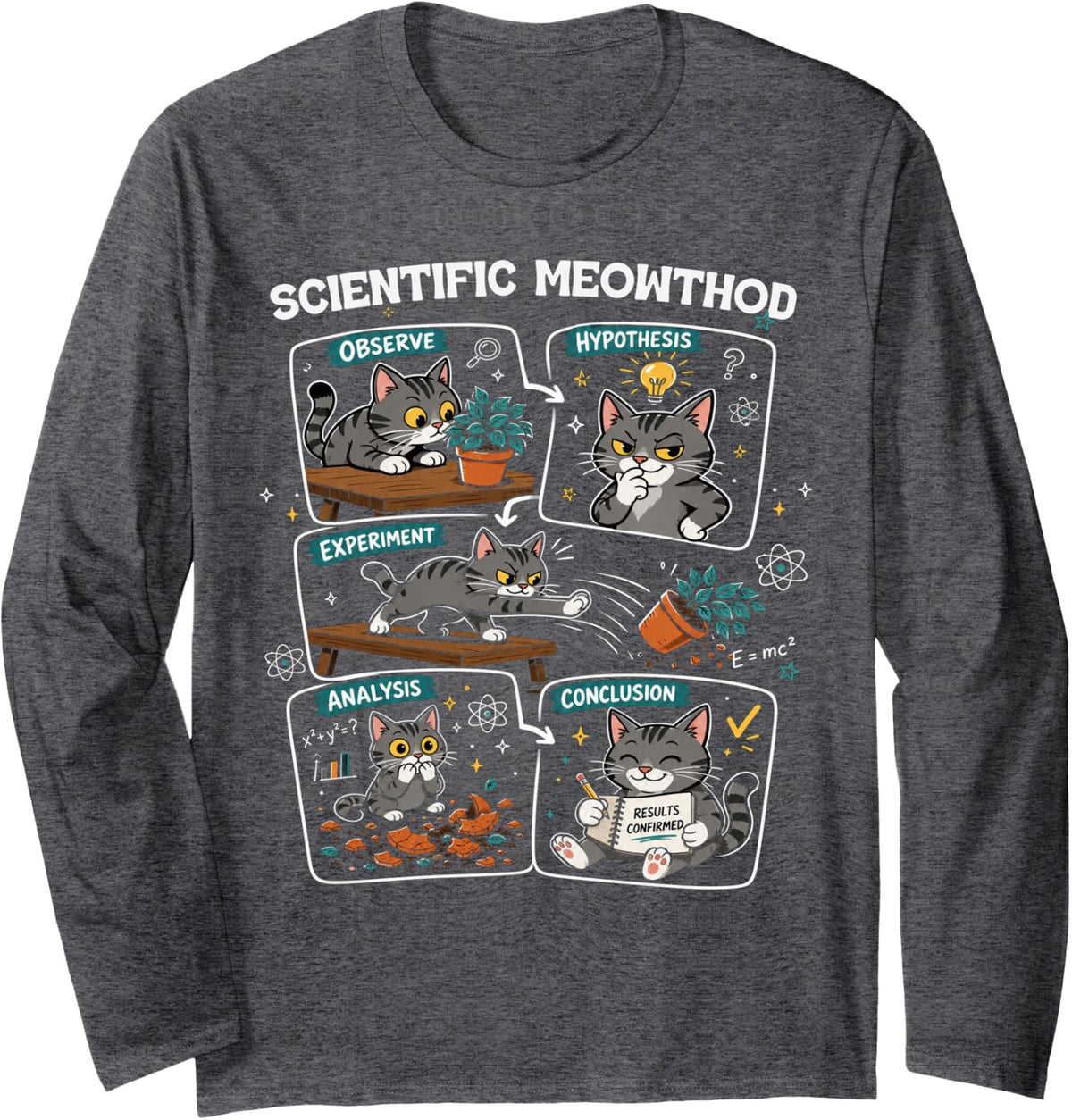 Scientific Method Meowthod Funny Cat Science Physics Teacher Long Sleeve T-Shirt - Adult Unisex Dark Heather Grey