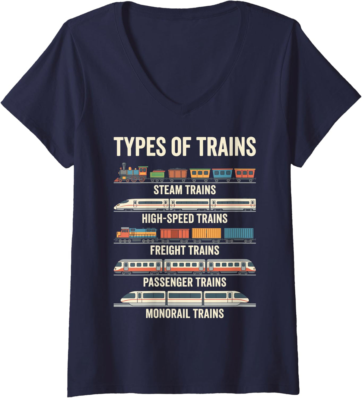 Women's Types of Trains Steam Freight Passenger High-Speed Monorail V-Neck T-Shirt - Navy Blue