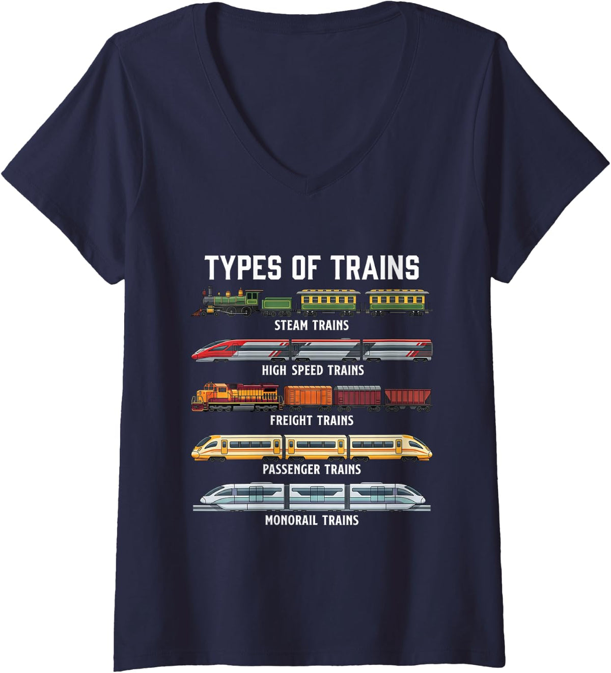 Women's Types of Trains - Train Lover Railroad Steam Locomotive V-Neck T-Shirt - Navy Blue