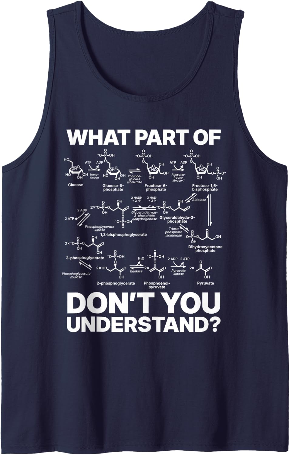What Part of Don't You Understand? - Glycolysis Pathway Sleeveless Tank Top - Navy Blue