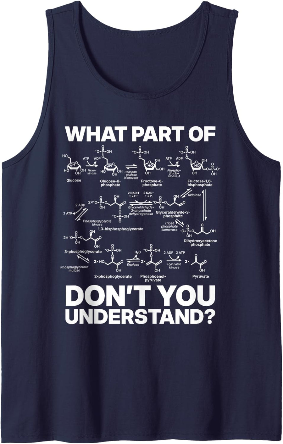 What Part of Don't You Understand? - Glycolysis Pathway Sleeveless Tank Top - Navy Blue