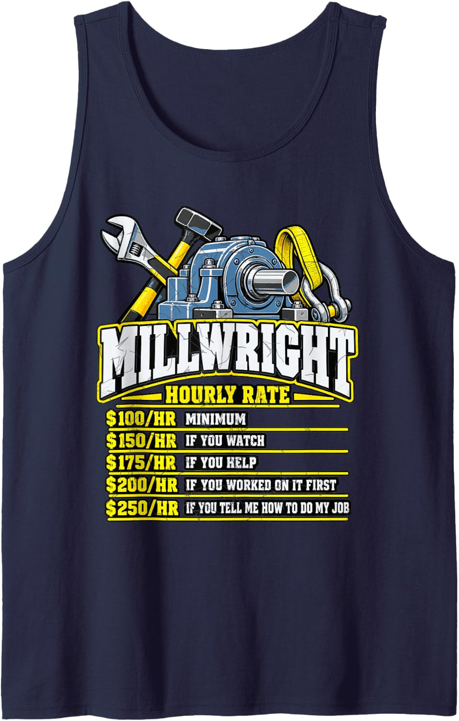 Millwright Hourly Rates Sleeveless Tank Top - Navy Blue