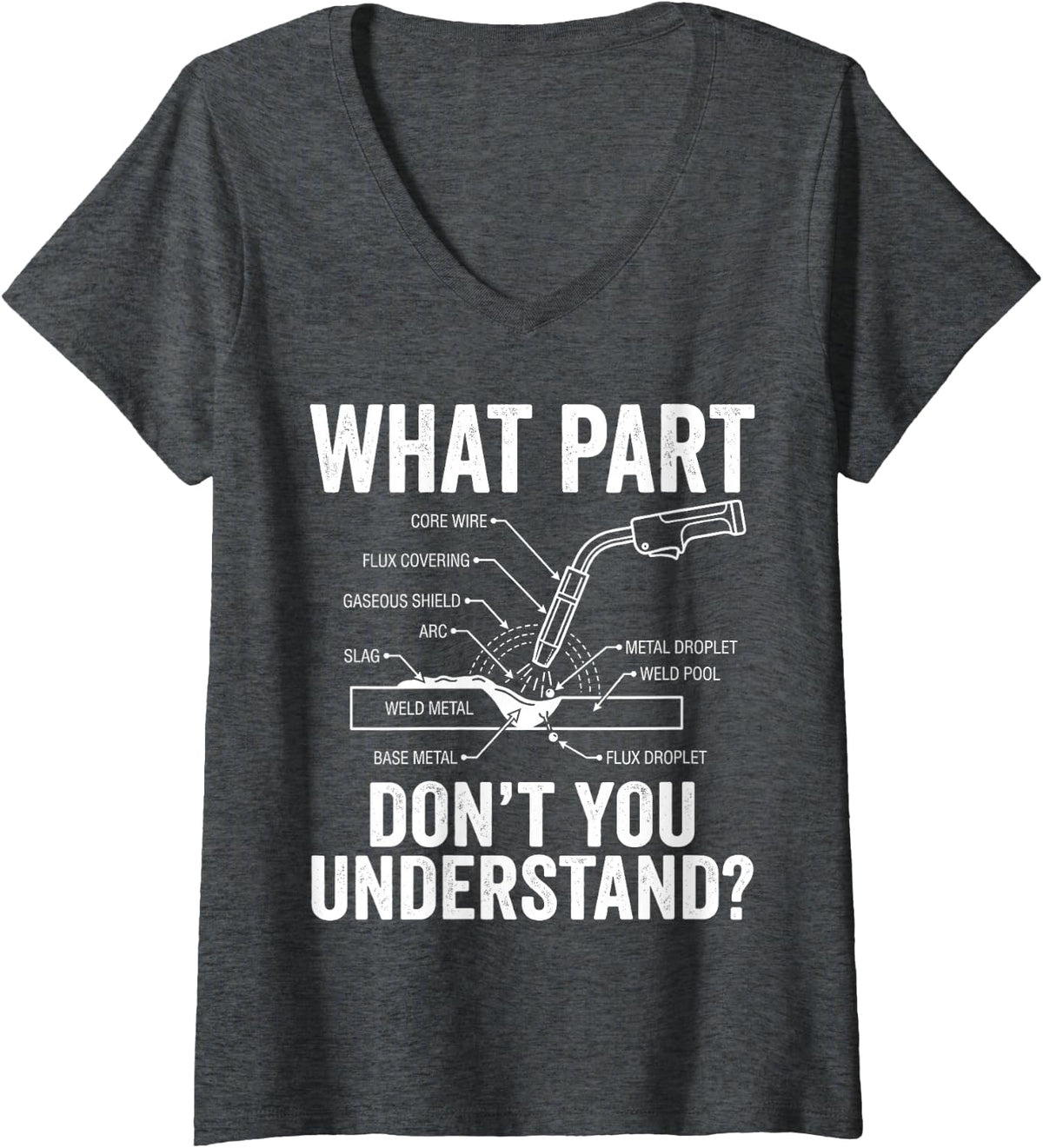 Women's What Part Don’t You Understand Funny Welder Welding Tee V-Neck T-Shirt - Dark Heather Grey