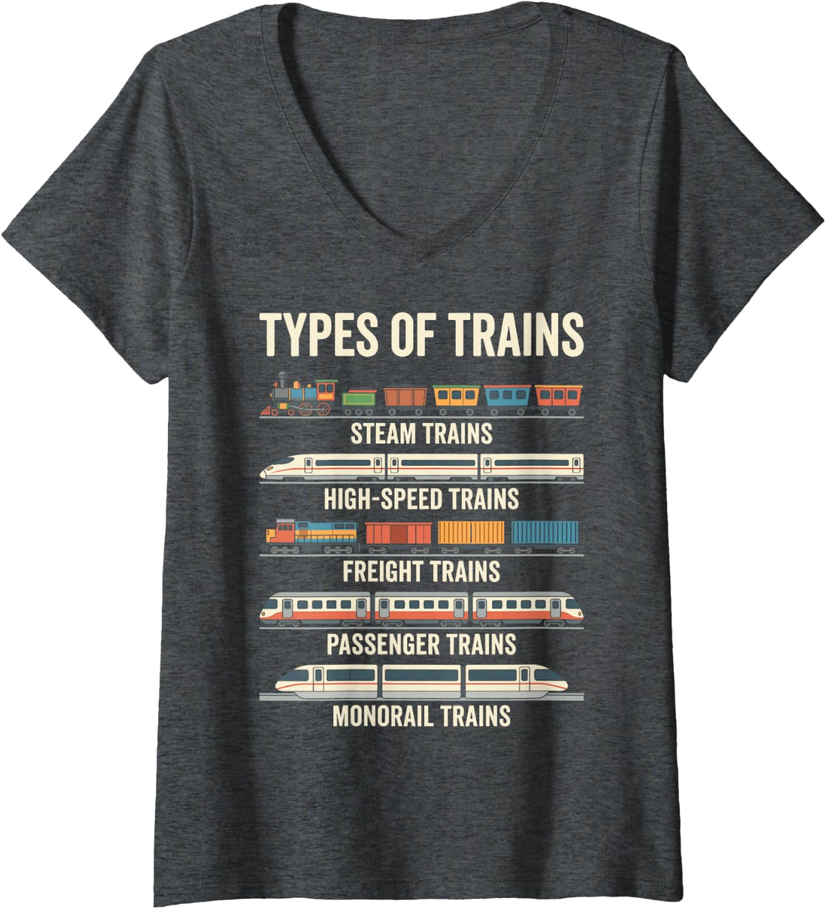 Women's Types of Trains Steam Freight Passenger High-Speed Monorail V-Neck T-Shirt - Dark Heather Grey