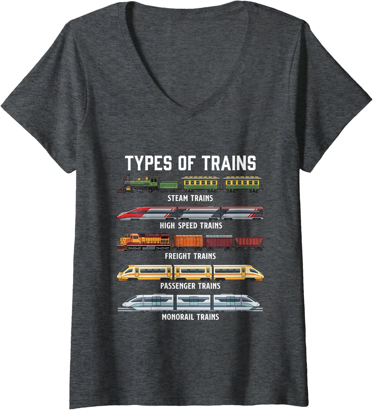 Women's Types of Trains - Train Lover Railroad Steam Locomotive V-Neck T-Shirt - Dark Heather Grey