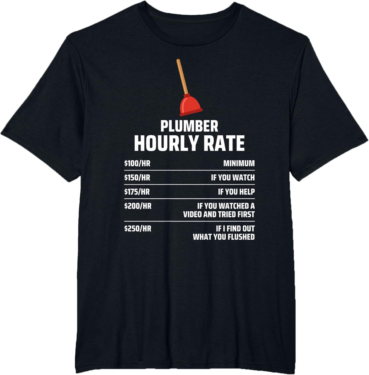 Plumber Hourly Rate Funny Plumbing Pipefitter Gift T-Shirt - Black