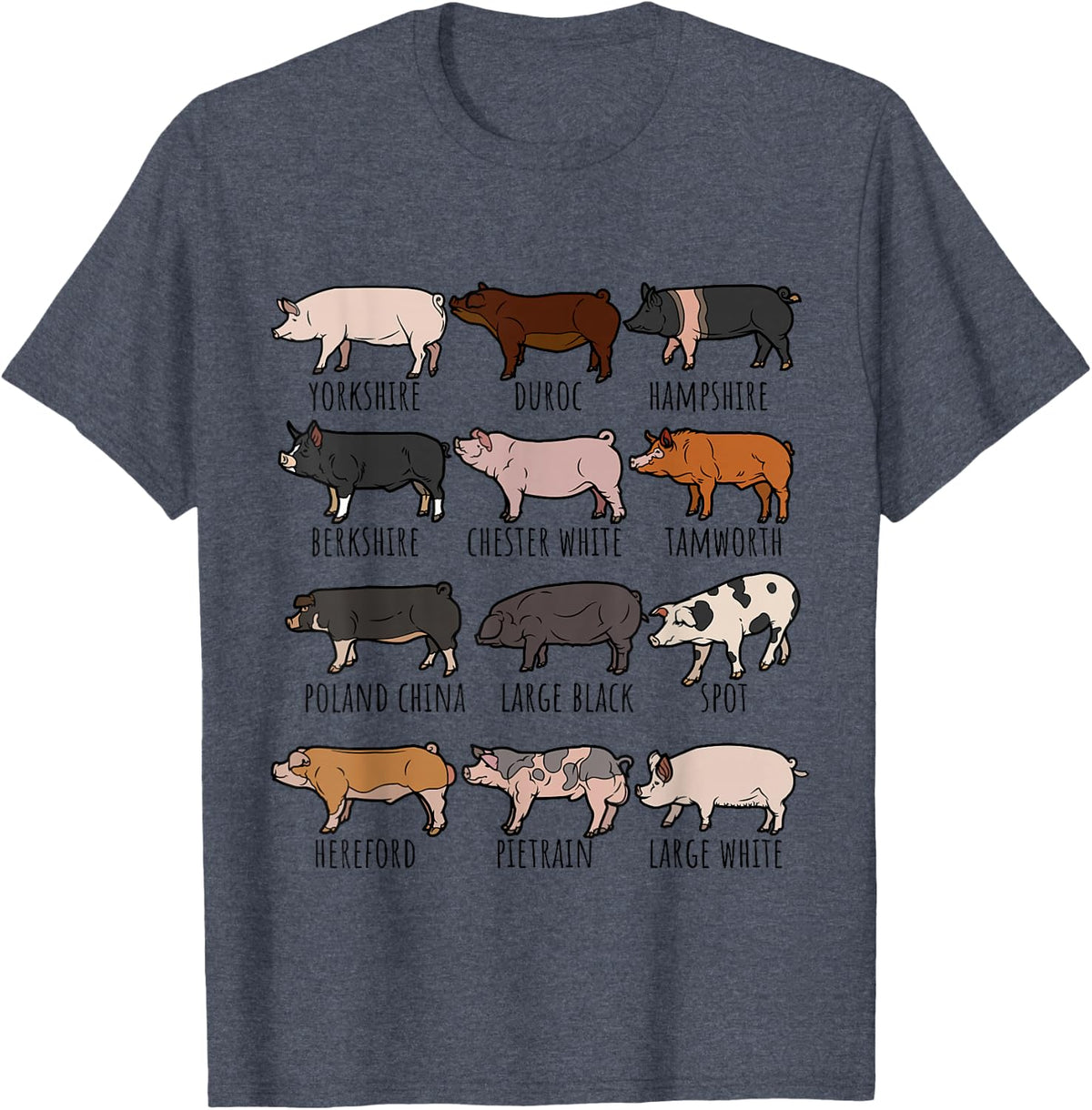 Type of Pigs Breeds Collection,Cute Piggery farm Pig Farmers T-Shirt - Heather Blue