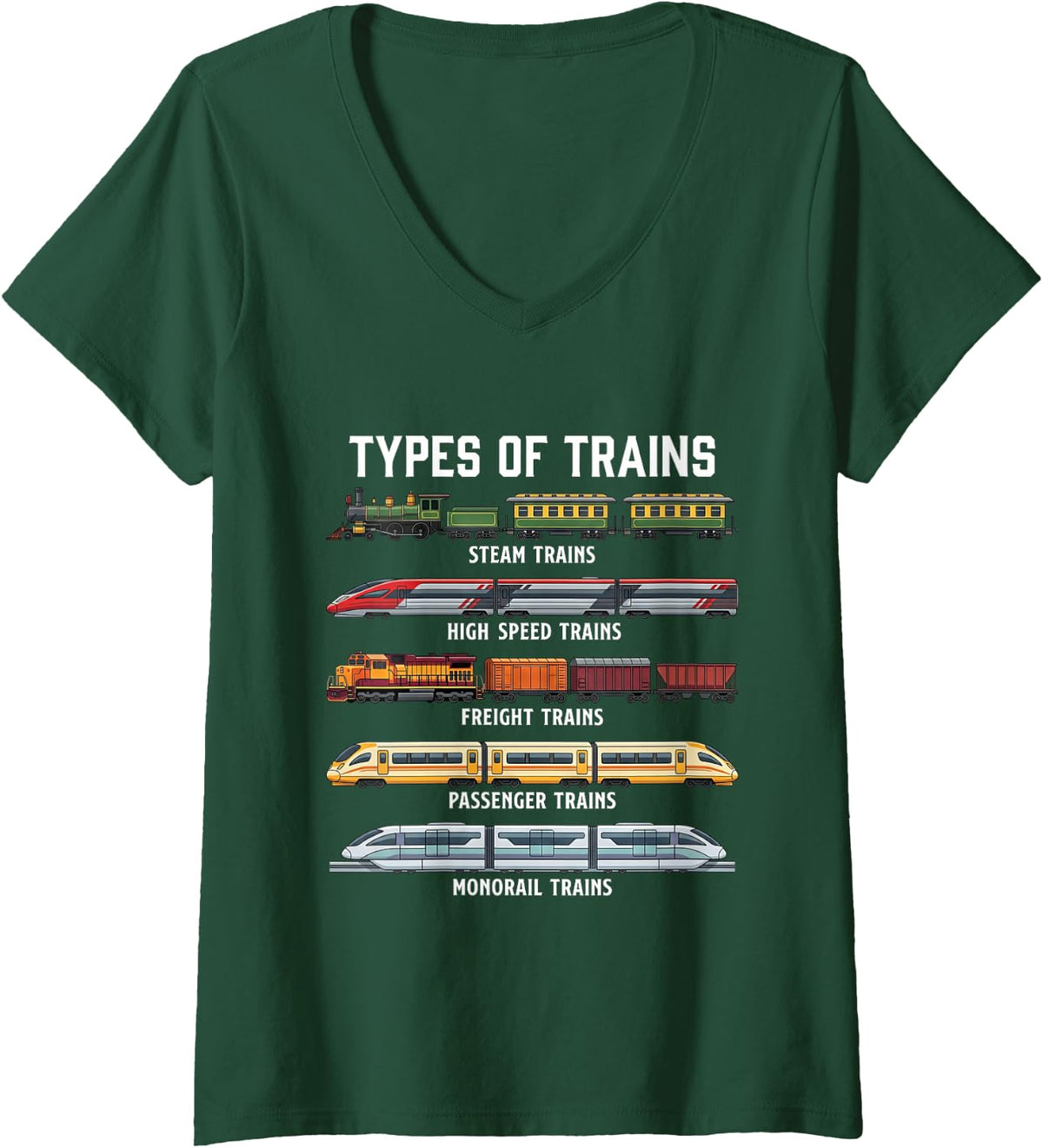 Women's Types of Trains - Train Lover Railroad Steam Locomotive V-Neck T-Shirt - Dark Green