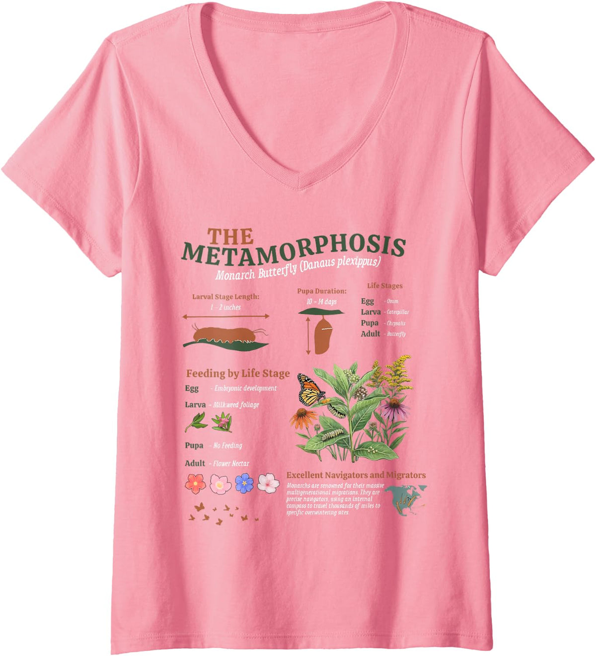 Women's Vintage Monarch Butterfly Metamorphosis Entomology Biology V-Neck T-Shirt - Pink