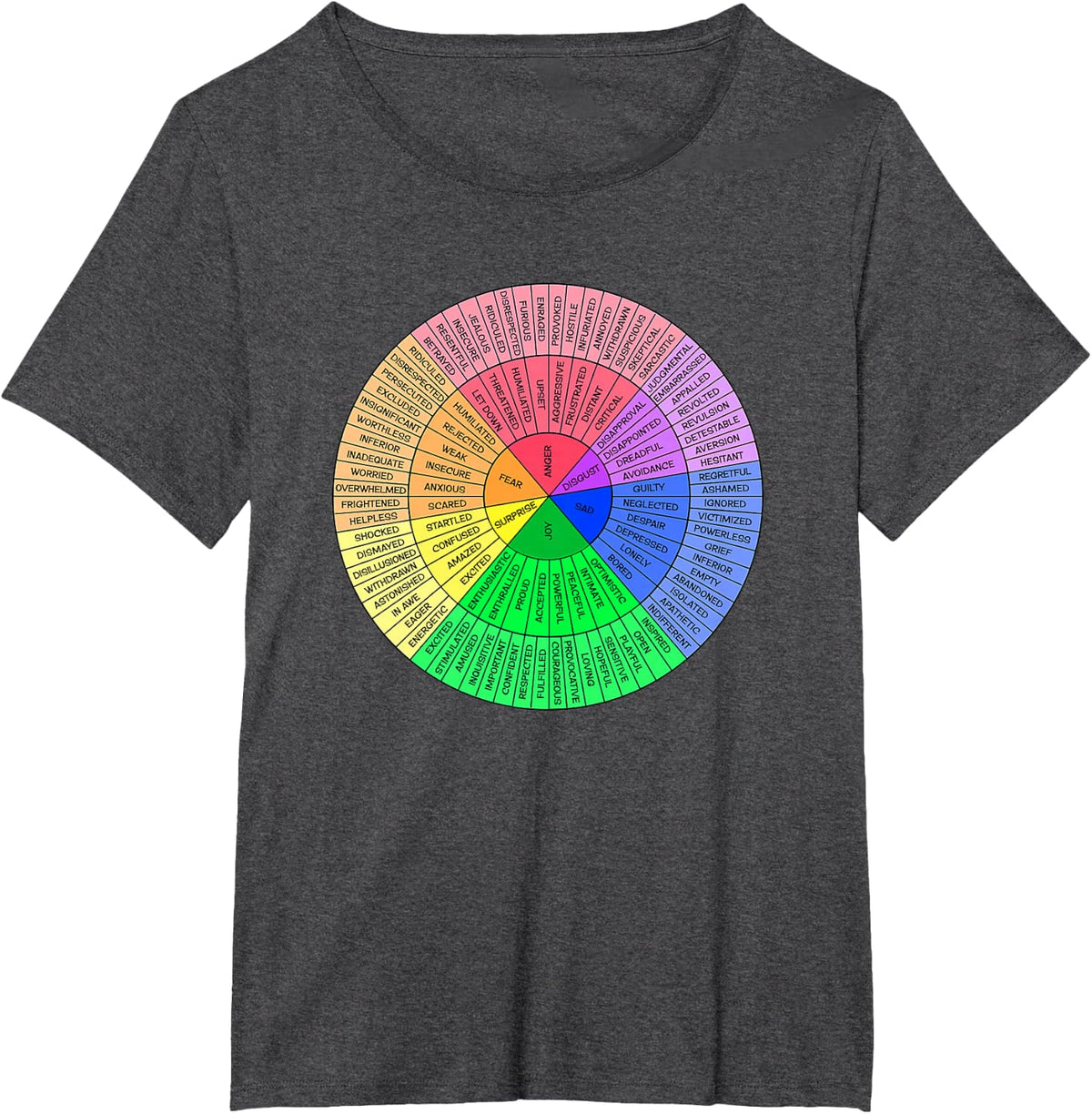 Feelings Wheel Emotion Chart Mental Health Therapy Chart T-Shirt - Dark Heather Grey