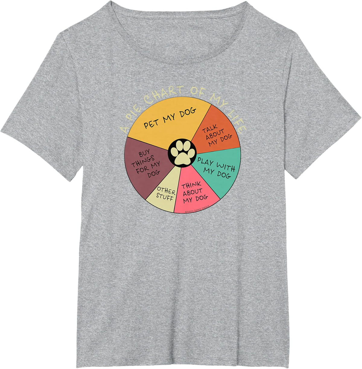 Funny Pie Chart Day in the Life of a Dog Lover Tees T Shirts for Dog Moms and Dads - Heather Grey