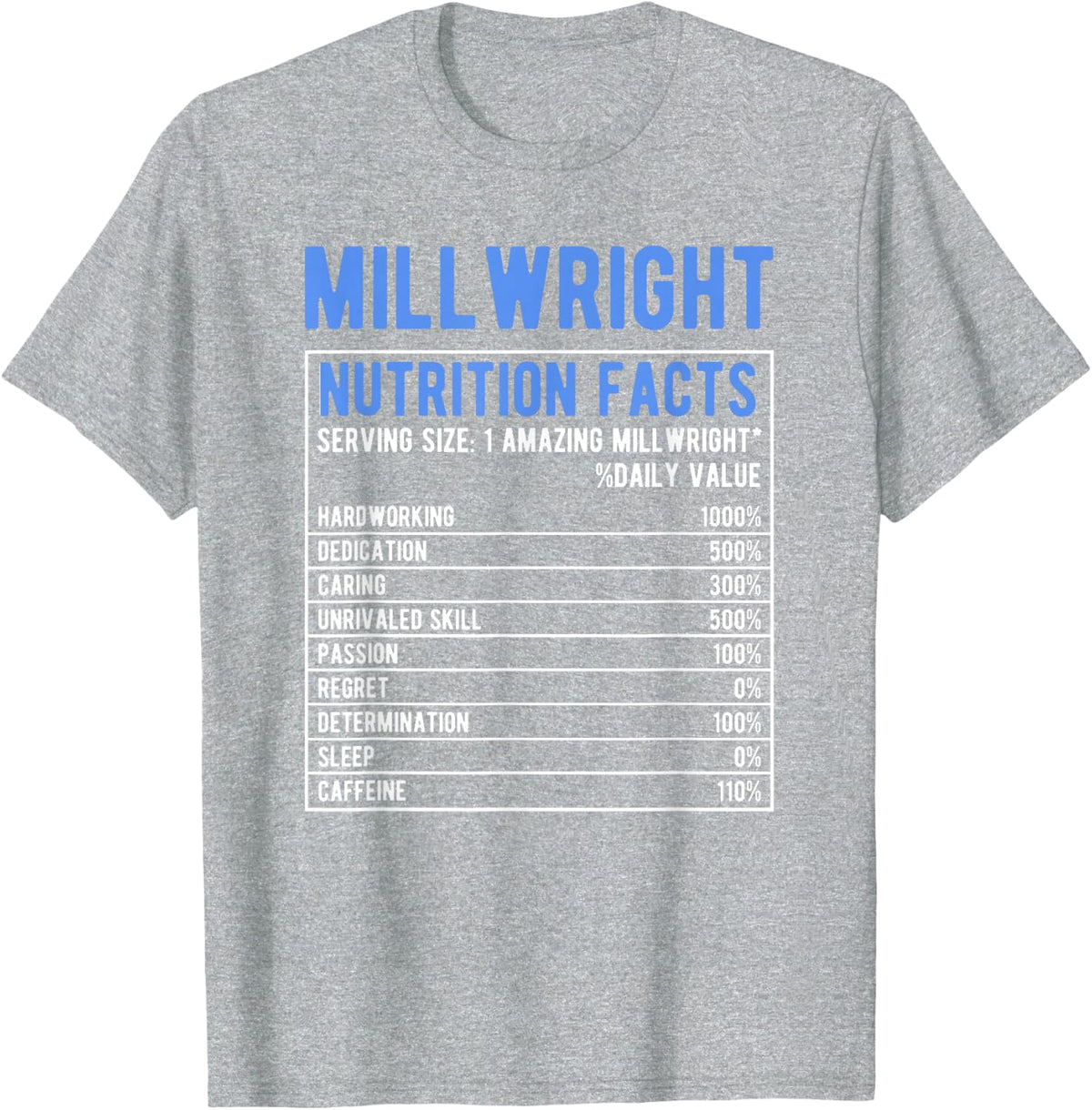 Millwright Nutrition Facts Millwrights T-Shirt - Heather Grey